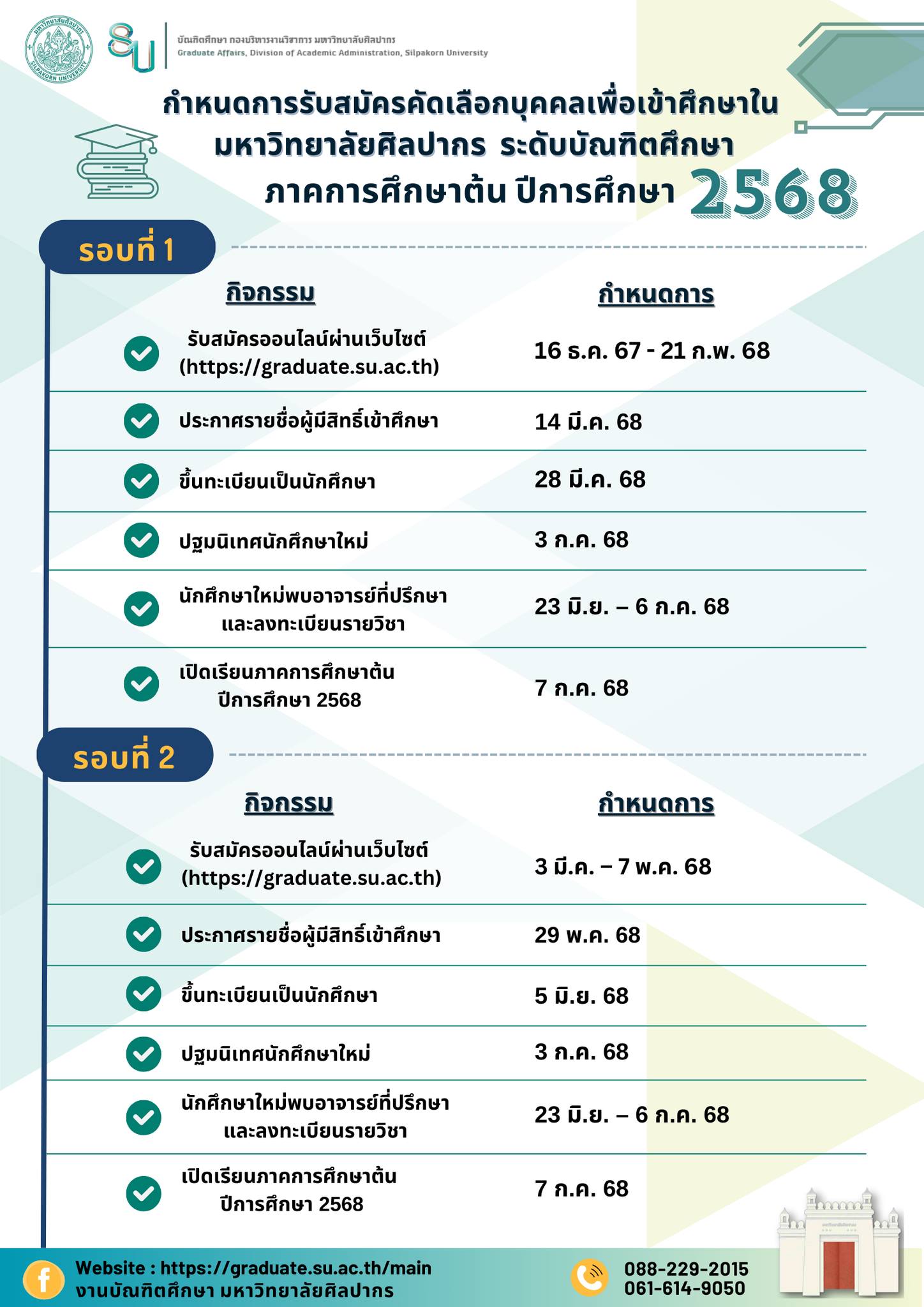 รับสมัคร ป.โท ป.เอก มหาวิทยาลัยศิลปากร
